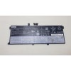 Lenovo ThinkPad L13 Gen 3 L21D4PG1